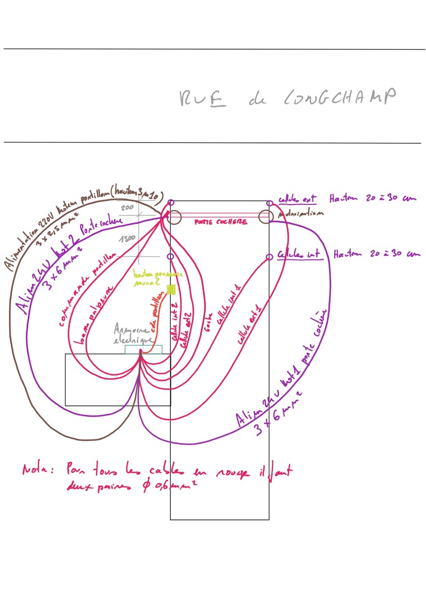 Porte Cochère 111 Rue De Longchamp - 21 : Plan De Principe Cablage Des Deux Motorisations